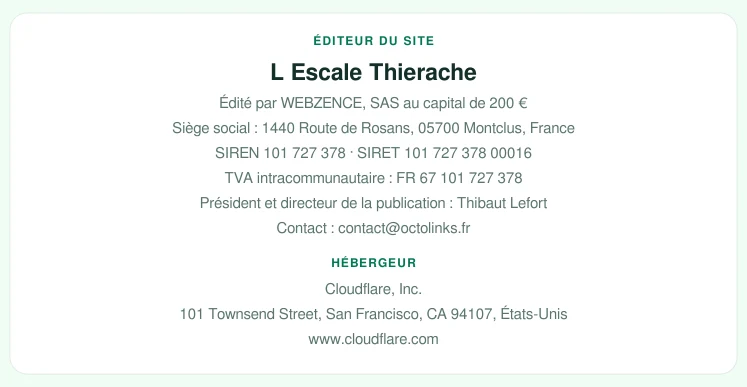 Coordonnées légales de l&rsquo;éditeur et de l&rsquo;hébergeur du site